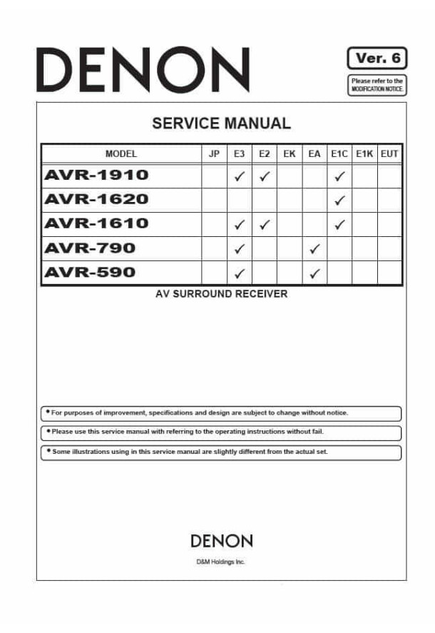 AVR-1910, AVR-1620, AVR-1610, AVR-790, AVR-590 Ver.6